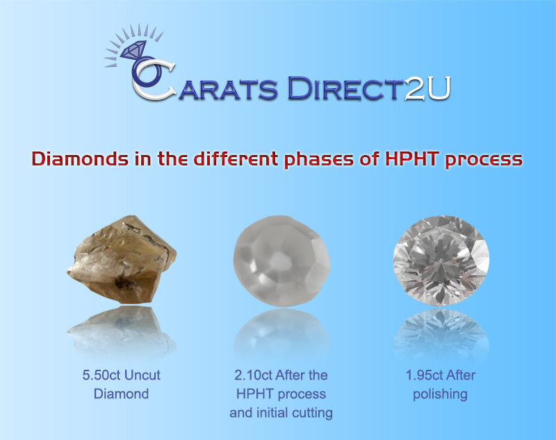 Diamonds in the 3 stages of HPHT treatment process